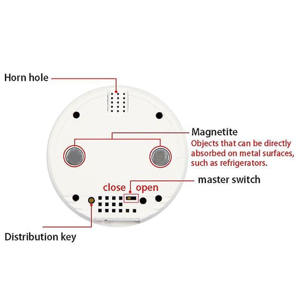 Tuya Smart Home Wifi Temperatur Sensor Tråd Digital Smartlife Termometer Rum Vand Pool Termost