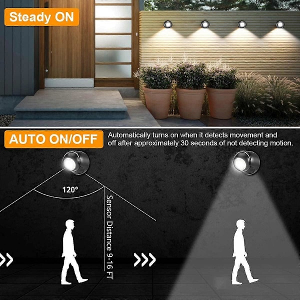 6000K vattentät trådlös batteridriven LED-vägglampa med rörelsesensor - automatisk på/av (2 stycken, kallvitt)