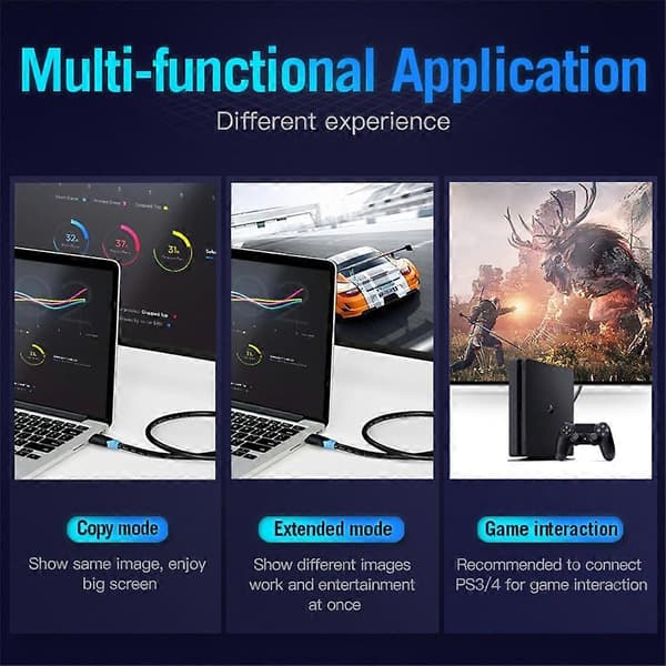Type A VENTION AAGBD AAG-serien 0,5 m HDMI-kabel 4K PVC-skærmkabel til TV, skærm, bærbar computer, Xbox