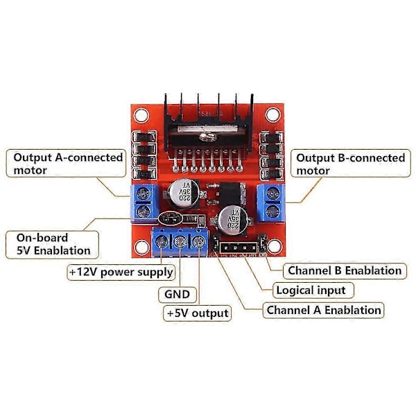 4-delars L298n Dubbelbrygga DC Stepper Motor Drive Controller Board Modul För Arduino