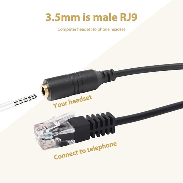2 stk 3,5 mm Stereo Audio Headset til Cisco Jack Hunn til Hann RJ9 Plugg Adapter Konverteringskabel