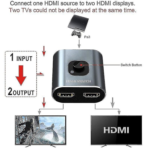 HDMI Switch 4K HDMI Splitter - Gana Prime Dubbelriktad HDMI-switch i aluminium 1 ingång 2 utgångar (enkel skärm) eller 2 ingångar 1 utgång, stöder 4K 3D HD 108