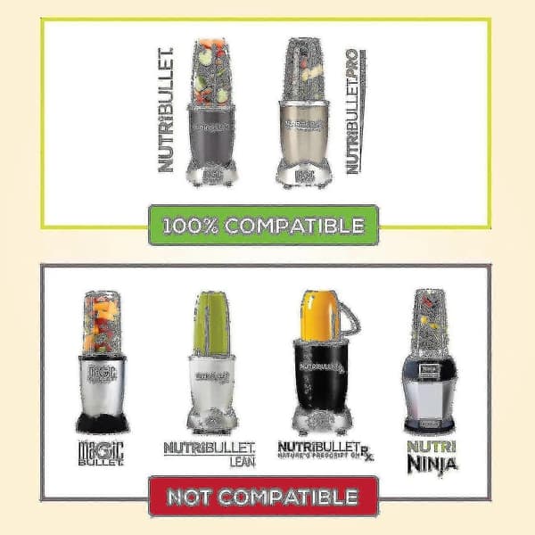 2-pakning Nutribullet Påfyllingskopper