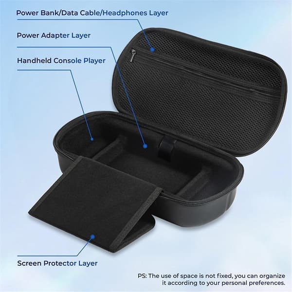 Rejseetui til /OLED/ Ally/ Portal/Switch/, Opbevaring og Stand Design