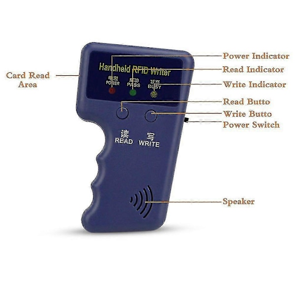 Handhållen 125khz Rfid Läsare Skrivare Duplicator Kopierare, Uppgraderad Id-kort Klonare Programmerare, Med 10st (FMY)