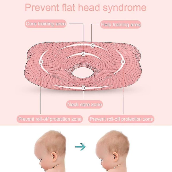 Babykudde, Babykuddar och dynor, Molnkudde för barn, Ortopedisk babykudde, Anti-platt huvud Plagiocefali-syndrom, Babyhuvudstöd Me (FMY)