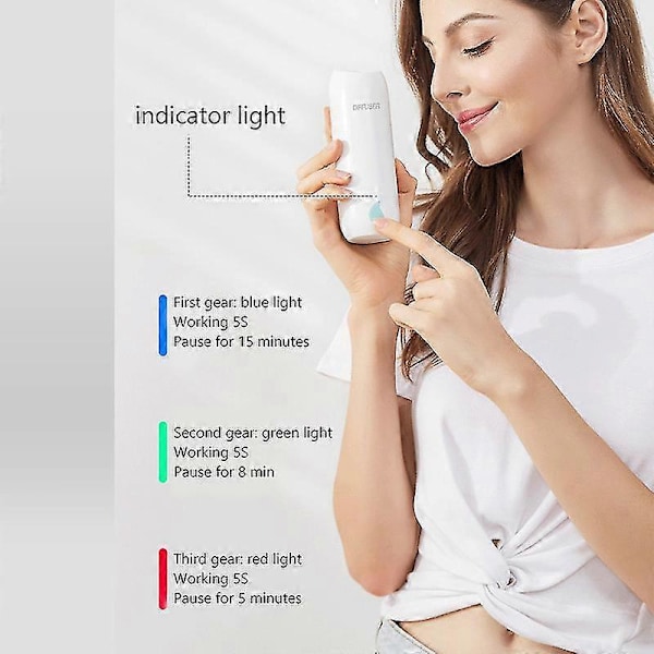 Automatisk Luftfräschare Dispenser - Väggmonterad/Fristående Automatisk Spray Dispenser Doftspridare