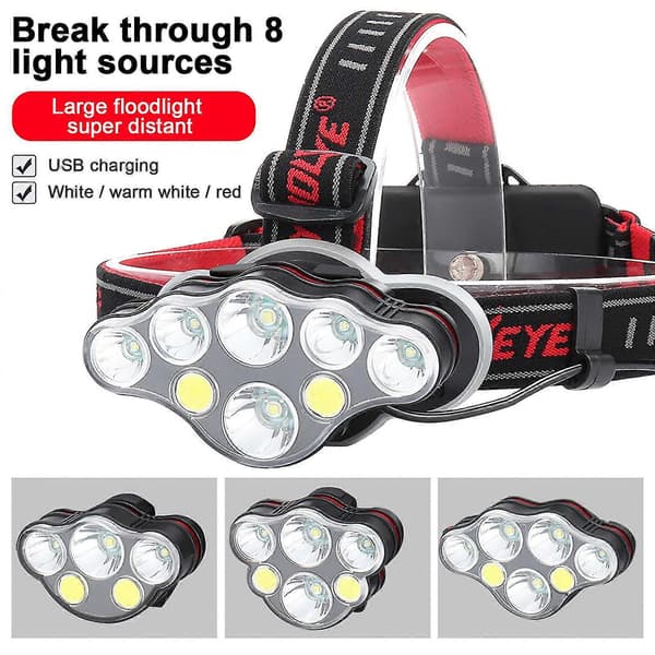 Ny Skywolfeye USB Oppladbar 8 LED Hodelykt Arbeidslys