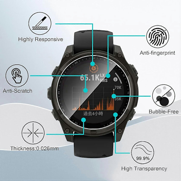 3 st Skärmskydd för Garmin Fenix 8 47mm HD Klar Klockskärmsfilm (FMY)