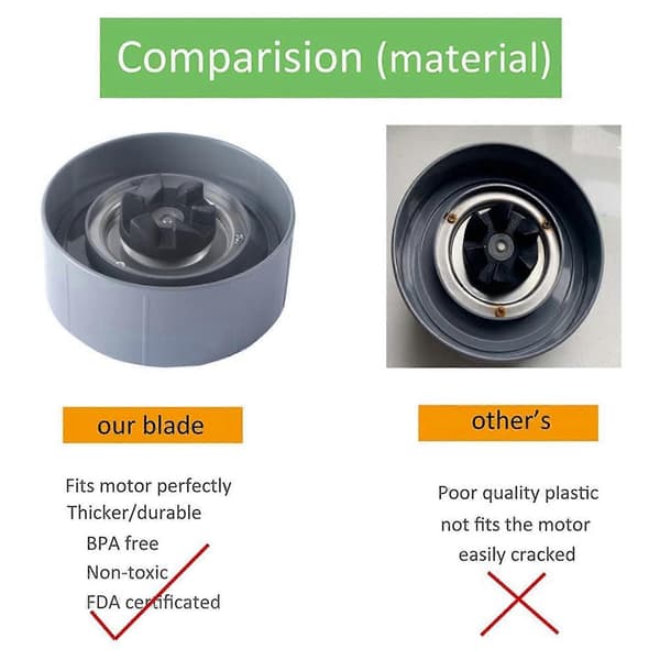 Tilbehørssett Kompatibelt for Nutribullet, lokk og kniv og 24oz kopper