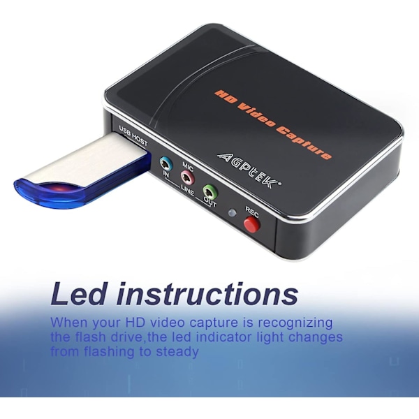 FAT32 USB-minne, MYPIN 32G USB 2.0 Flash Drive Minne Stick Tumminne för Spelinspelningskort/Kassettspelare/Dator/Laptop Extern Data