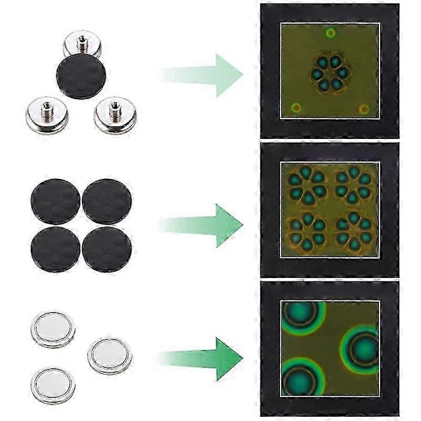 4 X 4 tums Magnetisk Fältvisningsfilm, magnetisk Fältvisare, magnetisk Fluxdisplay, magnetmönster De (FMY)