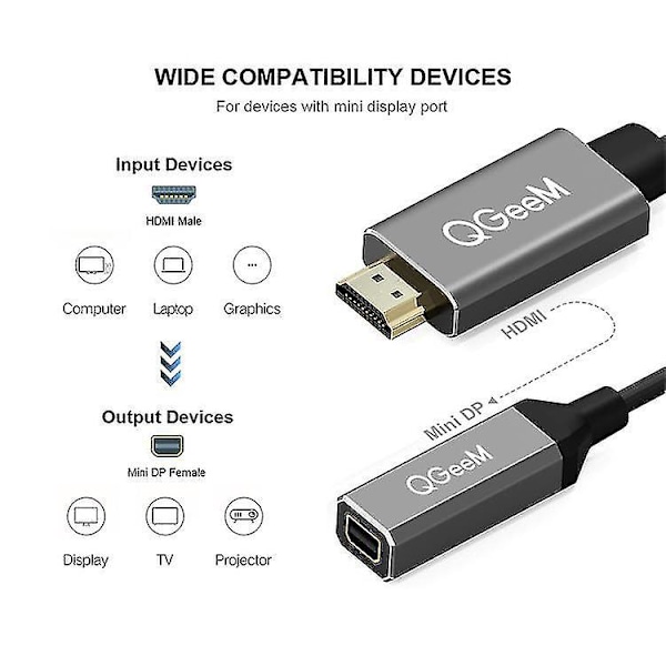 Qgeem HDMI till Mini DP-konverteringsadapterkabel UHD 4K@30Hz Hög kvalitet