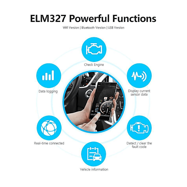 Kebidu Elm327 V1.5 Bluetooth OBD2 Scanner Diagnostisk Bil Elm327 OBD 2 Elm 327 Bil Diagnostikverktyg ODB2 Auto Scan Adapter