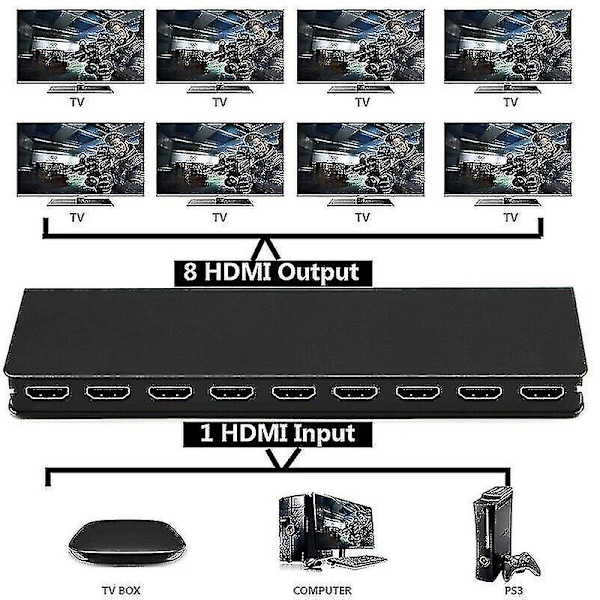 8 Port 1 In 8 Ut 1x8 HDMI Splitter Ljud Video 1080p Hub För HD HDTV 4k 3D DVD lin