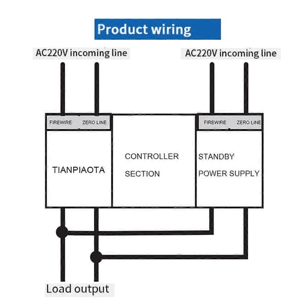 2P 63A 230V MCB-typ automatisk omkopplare, märkspänning 230V, märkfrekvens 50/60Hz
