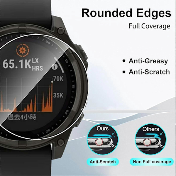 3 st Skärmskydd för Garmin Fenix 8 47mm HD Klar Klockskärmsfilm (FMY)