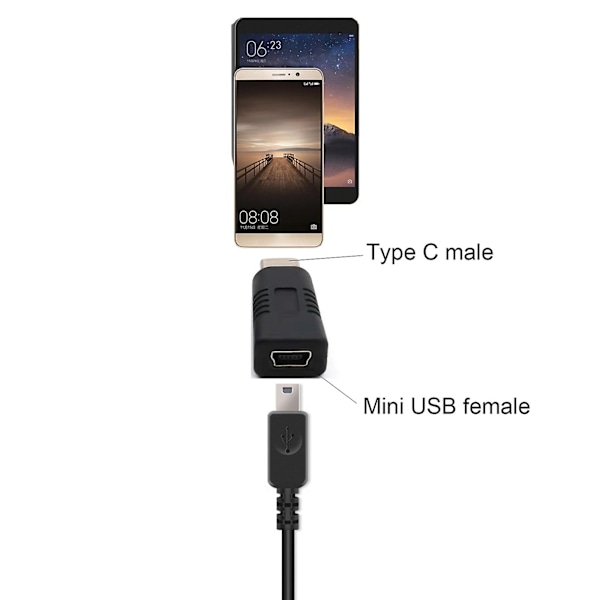 Universal Adapter Mini USB Hona till Typ C Hane Konverterare för Surfplatta Smartphone Stöd Laddning Dataöverföring Adapter