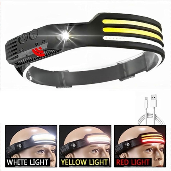 Smiling Shark 3-färgs Lättviktssensor Pannlampa, USB Uppladdningsbar och Vattentät Rörelsesensor med Brett Ljusområde Red white yellow light