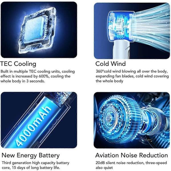 Bærbar håndholdt køleventilator 5 hastigheder LED-display TFC-køling foldbar mini ansigtsventilator White