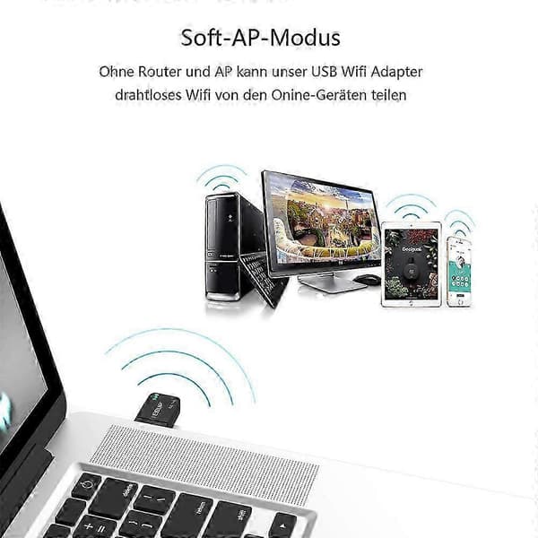 WiFi 6-teknologi, Nano-design for diskret tilkobling 26s
