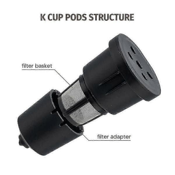 2 stk. påfyllbar kaffefilterkopp gjenbrukbar for Keurig 1.0 K Cup A