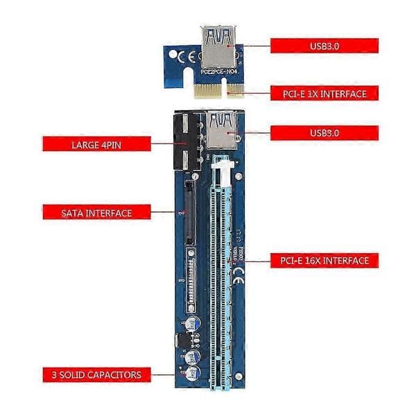Pci-e Express 1x til 16x 4-pinners Mining Extender Riser-kortadapter med USB 3.0-kabel