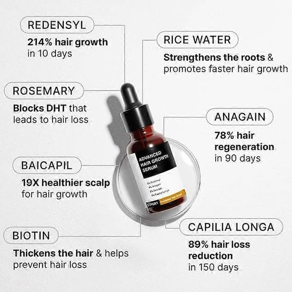 1/2/3x Bare Anatomy Advanced Hårvækstserum - 30ml 2pcs