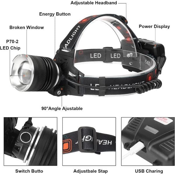 2026 seneste eksplosion LED-pandelygte, 90.000 lumen superlys med 5