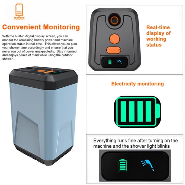 Campingdusjsett, bærbar dusj campingplass, utendørs campingdusjpumpe, oppladbart dusjhode, 2 meter lang, 3 moduser, Li-ion batteri 3600mAh