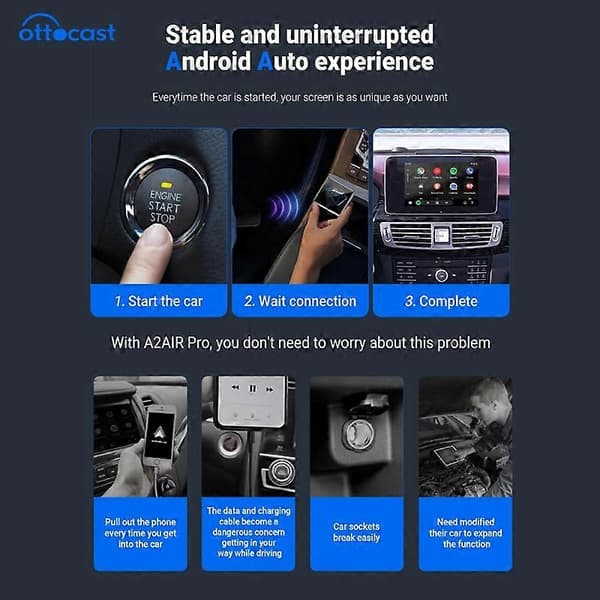 Ottocast A2Air Pro Trådløs Android Auto Adapter Dongle Spotify Waze Multimedia for fabrikkmontert A