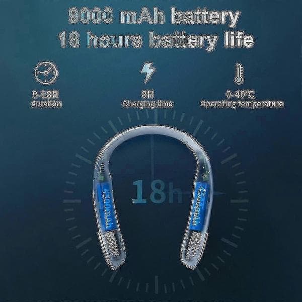 Mini halsventilator bærbar bladløs genopladelig bladløs hængende Ai