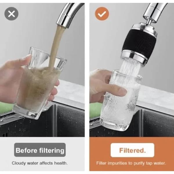 St 360 Graders Vridbar Sprutsikker Kranlufter, Vannbesparende Kranlufter Diffuser, Romaluminium, Silikon, Børstet
