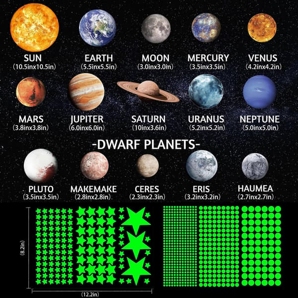 Solsystemet självlysande väggdekaler, 780 st självhäftande planeter & stjärnor för tak och sovrum, barnrumsdekoration, blå. Solar System-Green
