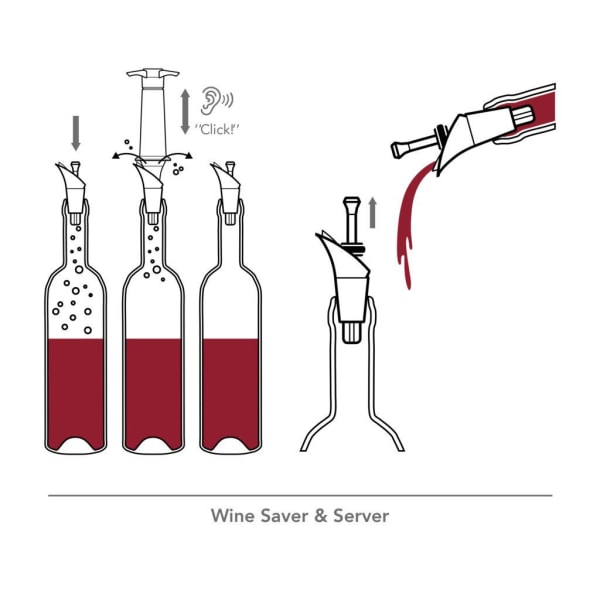 Vacuvin® - Wine Server & Stopper | 2-pack Svart