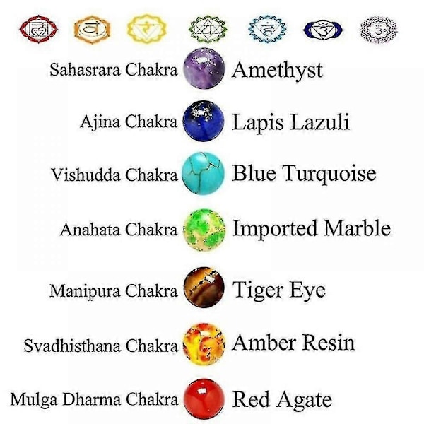 Chakra Armbånd med Snor Energi Naturlige Helbredende Sten Perler Justerbare Armbånd