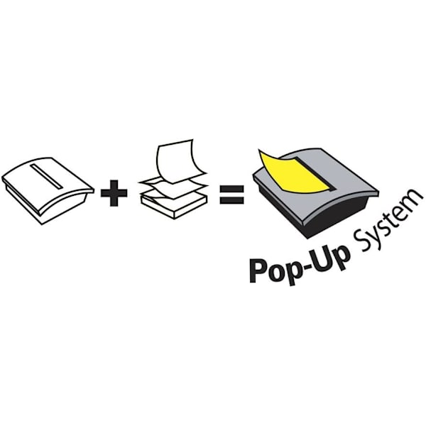 Dispenser, Kattform med 1 Block Post-it Z-Notes 90 Blad, 76mm