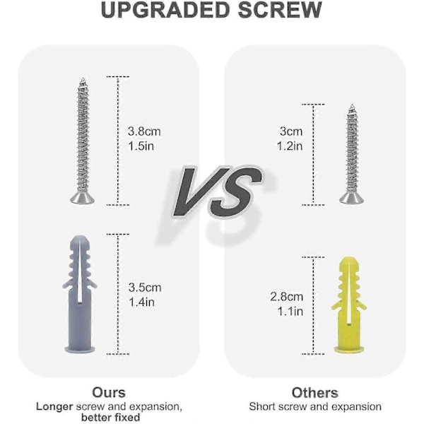Solsejl Hardware Kit til Firkantet/Rektangel/Trekantet Solsejl, 5 Tommer Rustfrit Stål Anti-rust Installations Hardware Kit til Udendørs Terrasse Ga