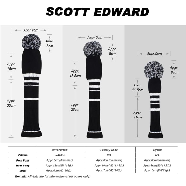 3-pak Golfhodetrekk for Woods - Passer for Drivere (460 CC