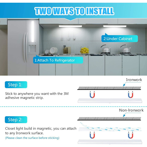 *Under Cabinet Lights, 40 LED Motion Sensor Closet Light, Wireless*