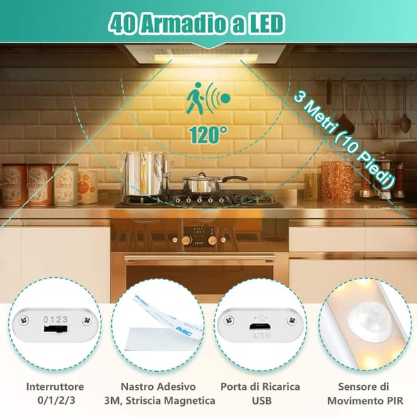 *40 LED-skaplampe, bevegelsessensor skaplys, USB-oppladbar*