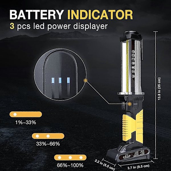 1500 Lumens Cob Genopladelig LED Arbejdslampe Bærbar Arbejdslampe Mekanikerlampe Med Magnetisk Base Og Reparationskrog 1 Styk