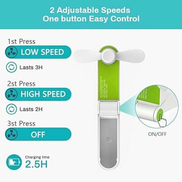 Käsikäyttöinen Mini-tuuletin Kannettava Taittuva Taskutuuli USB-Latautuva D