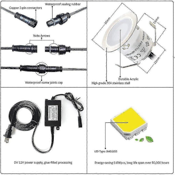 Paket med 10 Utomhus Infällda LED-spotlights, IP67 Vattentät, Varmvitt 3000k Ljus, 32mm 0.6w DC12V