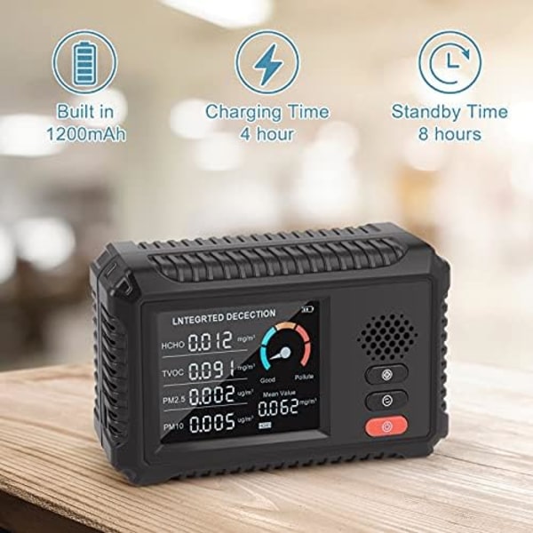 *Inomhusluftkvalitetsdetektor Koldioxidmonitor Realtidsluft*