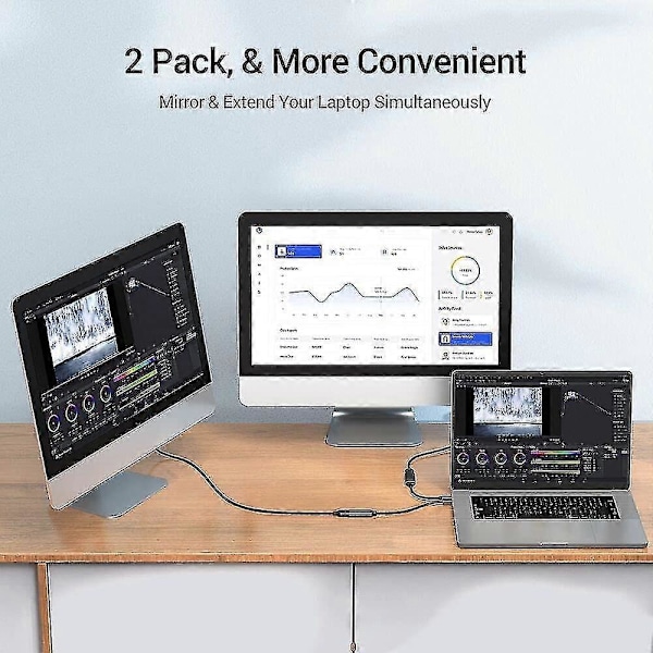 USB-C till HDMI-adapter 4K för Mac OS, kompatibel med Macbook Pro 2019 - 2-pack