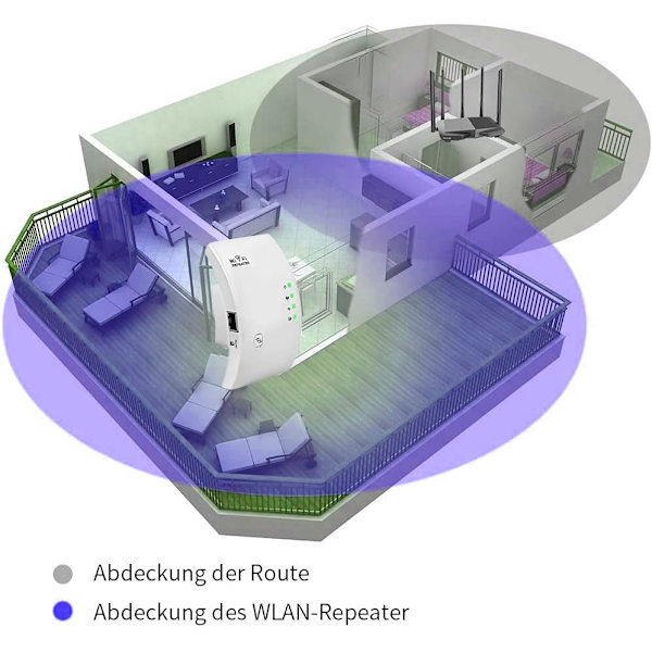 WiFi Repeater WiFi Booster 300Mbps Trådløs Udvidelse Netværkssignal