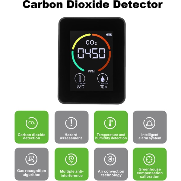 *Ilmanlaadun monitori CO2-ilmaisin Hiilidioksididetektori Lämpö*