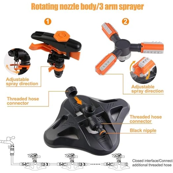 Trädgårdssprinkler, Automatisk 360° Rotationsbar Justerbar Trädgårdssprinkler
