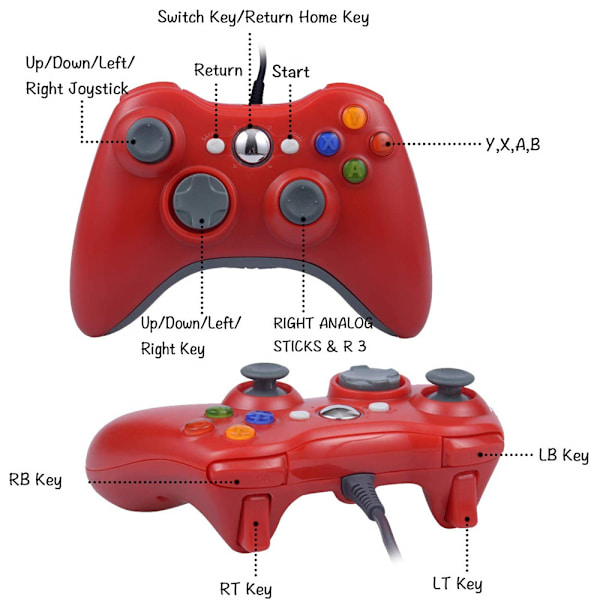 Helt ny Xbox 360-kontroll USB-trådbunden spelplatta för Microsoft